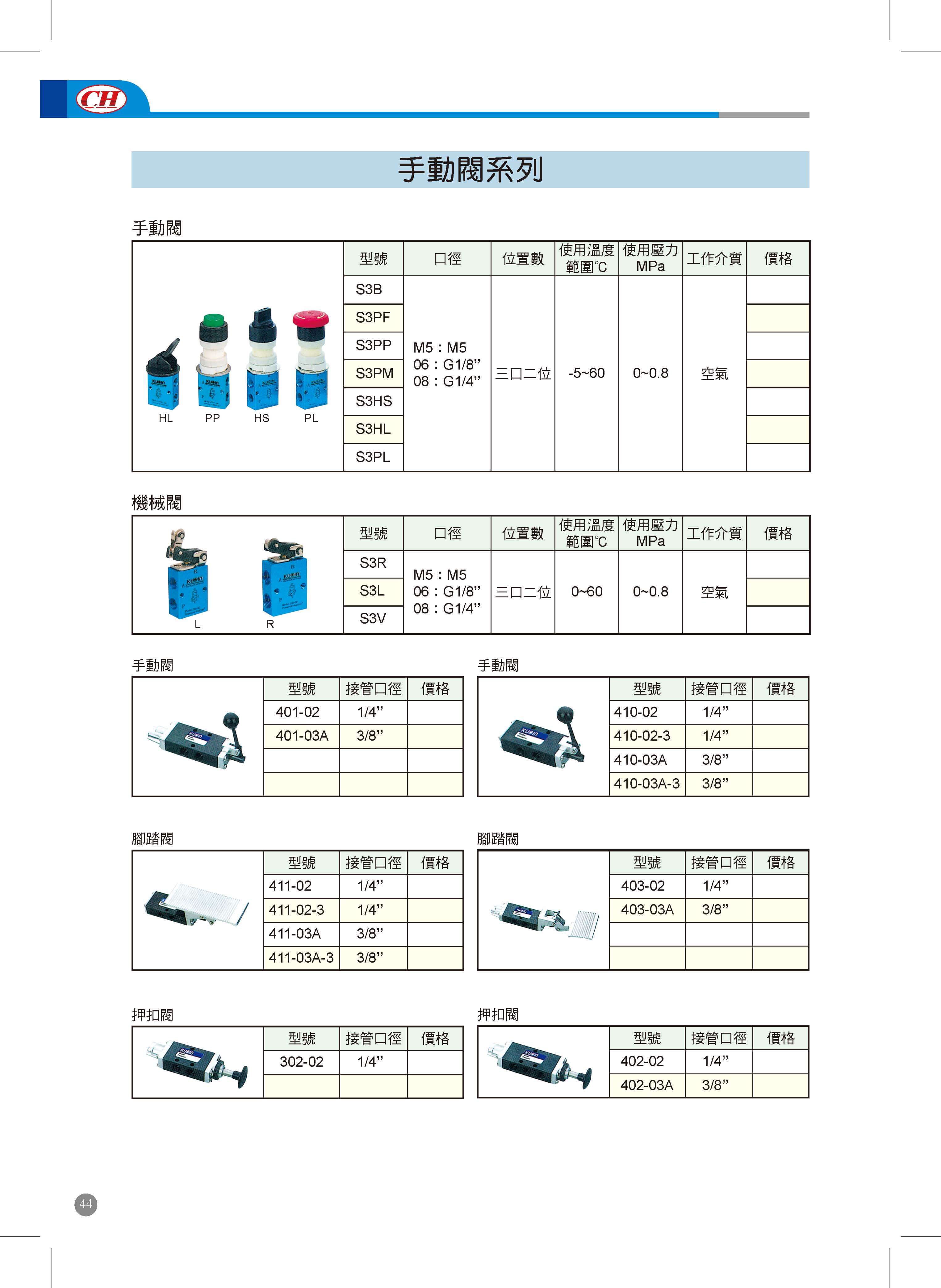 手動閥系列的第3張圖片